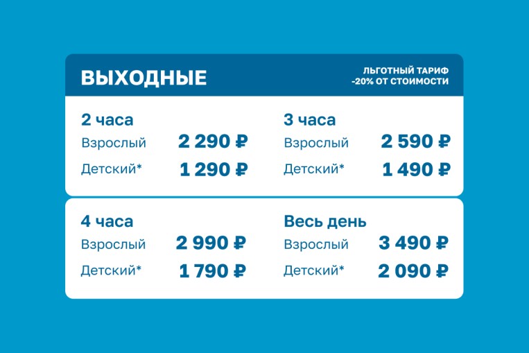 Разовые посещение после открытия